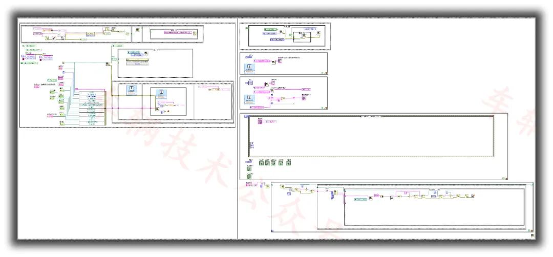 LabVIEW技能加持,完美实现,汽车行业复杂测试的图9
